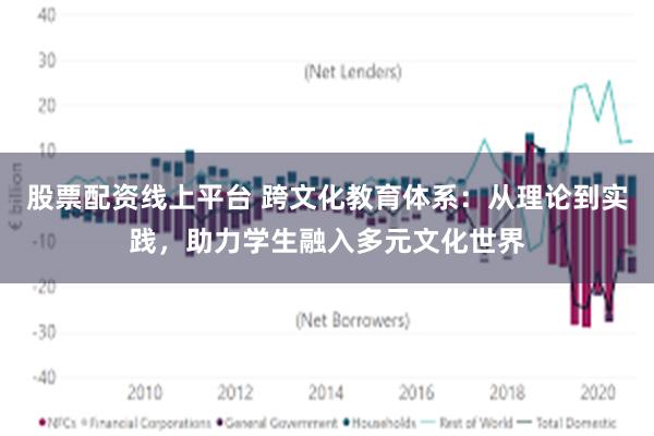 股票配资线上平台 跨文化教育体系：从理论到实践，助力学生融入多元文化世界