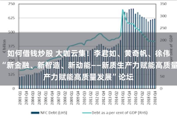 如何借钱炒股 大咖云集！李君如、黄奇帆、徐伟新等将莅临“新金融、新智造、新动能——新质生产力赋能高质量发展”论坛