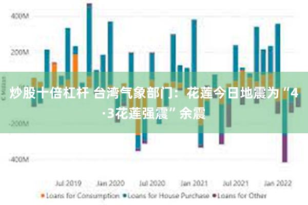 炒股十倍杠杆 台湾气象部门：花莲今日地震为“4·3花莲强震”余震