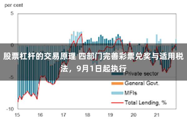 股票杠杆的交易原理 四部门完善彩票兑奖与适用税法，9月1日起执行