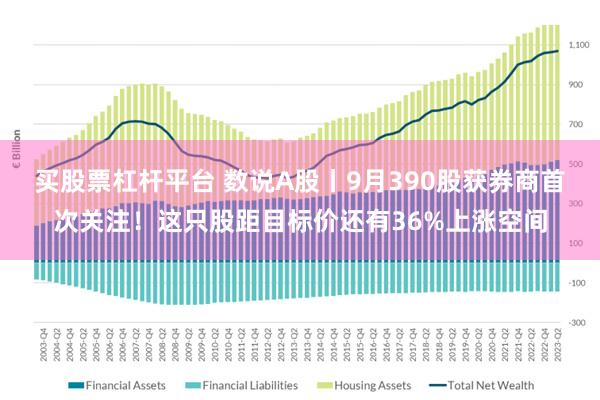 买股票杠杆平台 数说A股丨9月390股获券商首次关注！这只股距目标价还有36%上涨空间