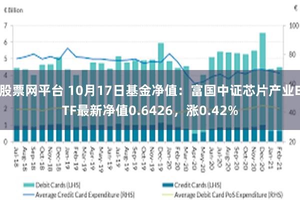 股票网平台 10月17日基金净值：富国中证芯片产业ETF最新净值0.6426，涨0.42%