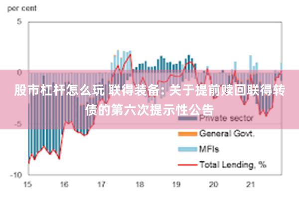 股市杠杆怎么玩 联得装备: 关于提前赎回联得转债的第六次提示性公告
