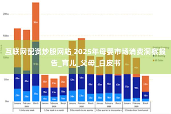 互联网配资炒股网站 2025年母婴市场消费洞察报告_育儿_父母_白皮书